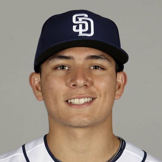 Luis Urias
