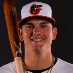 Coby Mayo