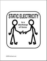 Static Change Logo