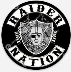 Raider Nation