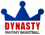 Dynasty Basketball Logo