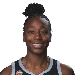 Jewell Loyd
