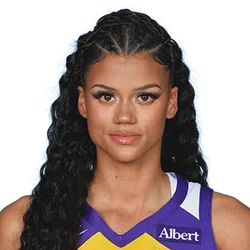 Rae Burrell